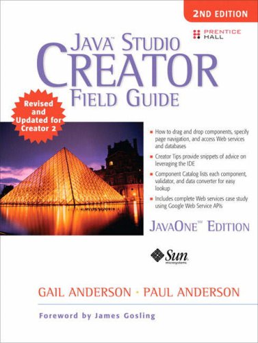 Creators