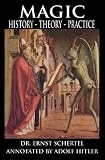 Magic: History, Theory, Practice