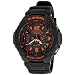 Buy the perfect watch online