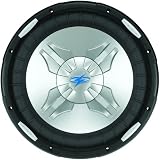 Power Acoustik P3-10W 10-Inch Poly Cone Subwoofer 2-Ohm Dual Voice Coils