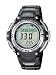 CASIO Collection