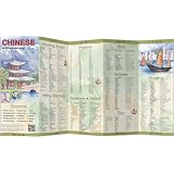 CHINESE a language map®
