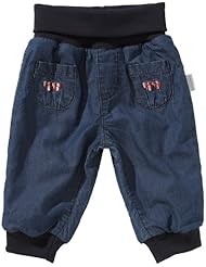 D�tails sur le produit