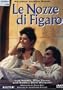 Mozart - Le nozze di Figaro (The Marriage of Figaro) / Jean-Pierre Vincent � Paolo Olmi - G. Furlanetto � Szymtka - Op�ra National de Lyon