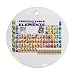 Round Ornament (2-Sided) of Chemistry Periodic Table of Elements with Graphic Represe...