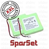 Produkt-Bild: SPARSET 2x Akku NI-MH 600mAh 2.4V passend f&uuml;r MEDION & DORO ersetzt GPHP70-R05