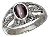 Sterling Silver Antiqued Oval Purple Cat Eye Ring