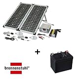 Wechselrichter Solaranlage