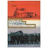 フィンランド空軍戦闘機隊