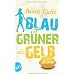 Leichtgewichte f�r den Urlaub