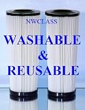 2-PACK of F1 HEPA Filters for DIRT DEVIL vacuums. WASHABLE and REUSABLE. By Green Label.