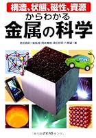 構造、状態、磁性、資源からわかる金属の科学