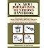 U.S. Army Improvised Munitions Handbook