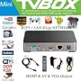 Mini PC Android TV BOX 4.0 1080P Full HD 1GB Network Google Player 3D WiFi HDMI VGA