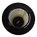 Generic Vacuum Filter, Compatible with Dirt Devil Vacuum Filters for Central Vacuum, Replaces 8106-01