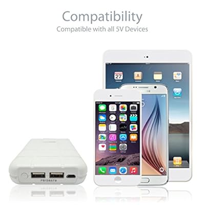 Portronics Power Brick 13000mAH Power Bank (White)