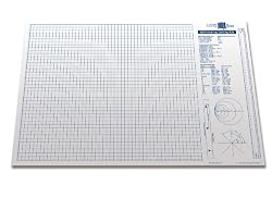 Scrapbox Giant Self Healing Cutting Mat 24" x 36"