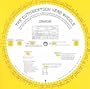 Spanish Verb Wheel