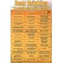 (24x36) Beer Drinking (Troubleshooting Chart) Art Poster Print