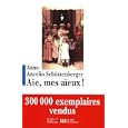D�tails sur le produit