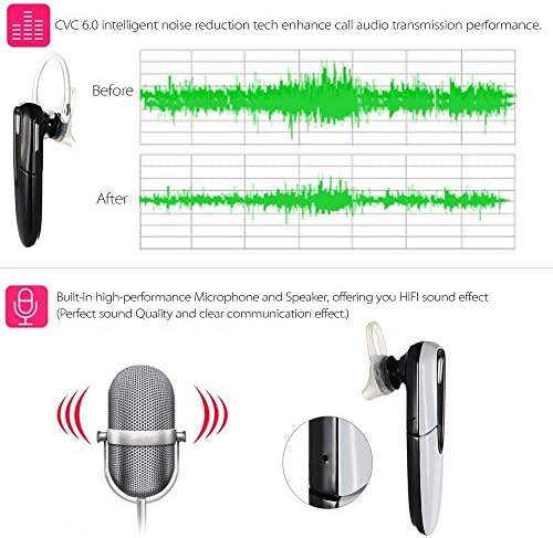 Iskil K7 Wireless Stereo Bluetooth Headset/Handsfree/ Headphones/ Earpiece/Earbuds with Two Removable Replaceable Batteries and LED for Iphone Samsung and Other Bluetooth Devices (White)