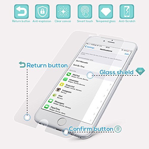 NEW iPhone 6 Smart Return Key Tempered Glass Protector - Invisible Back Button on Tempered Glass!! Save time!! Save 10USD!!!