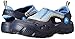 Crocs Kids Micah II Sandal (Toddler/Little Kid)