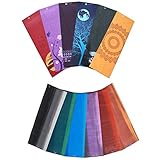 Return to product information