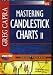 Mastering Candlestick Charts II
