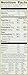 Betty Crocker Gluten Free Cake Mix Yellow 15.0 oz Box