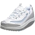 Skechers Women`s Shape Ups Jump Start Fitness Walking Shoe