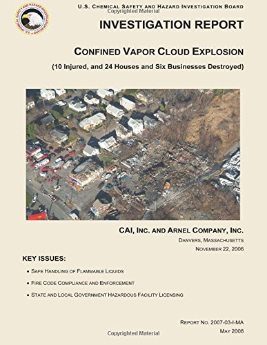 Investigation Report: Confined Vapor Cloud Explosion
