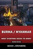 Burma/Myanmar : what everyone needs to know