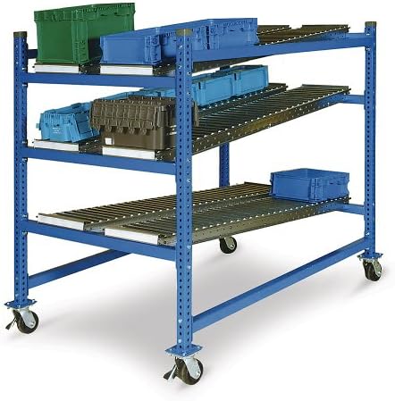 Unex Flow Cell Mobile Gravity Flow Shelving - 64X64x66"