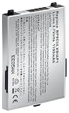 Wentronic Ersatzakku f&uuml;r Medion MD40600, Yakumo Delta 400 (1000 mAh)