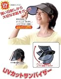 UVカットサンバイザー（ブラック） サンバイザー