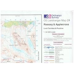 Raasay and Applecross, Loch Torridon and Plockton