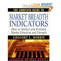 The Complete Guide to Market Breadth Indicators: How to Analyze and Evaluate market Direction and Strength