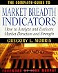 The Complete Guide to Market Breadth Indicators
