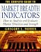 Books : The Complete Guide to Market Breadth Indicators: How to Analyze and Evaluate market Direction and Strength