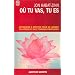 Meditation contre depression