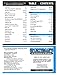 Central Northeast Michigan Fishing Map Guide - 2013 Edition