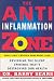 Anti Inflammation Diet
