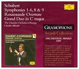 Schubert: Complete Symphonies