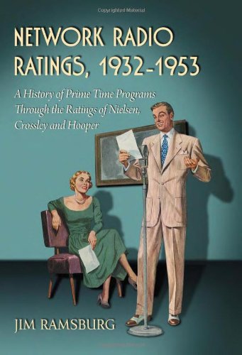 network radio ratings 1932 1953 a history of prime time programs through the ratings of nielsen crossley and