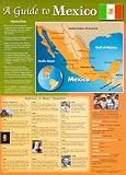AllPosters.com