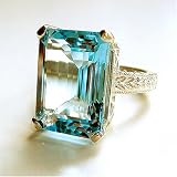 14k Gold Blue Topaz Cocktail Ring 18.35 Carats