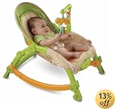 This item last updated: Nov 08, 2010