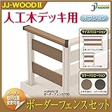JJPRO-HOME ボーダーフェンス700 ダークブラウン/モカ JJ-WOOD II/ウッドデッキ デッキ バルコニー ガーデニング エクステリア 人工木 モカ