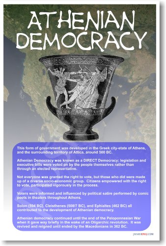 Ancient Greece: Athenian Democracy - Classroom Poster